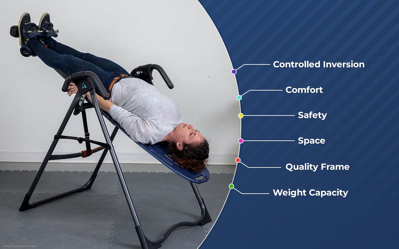 Things-To-Pay-Attention-To-When-Choosing-Your-Inversion-Table