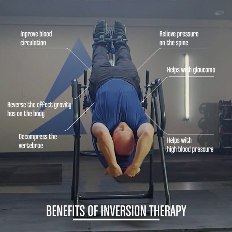 Inversion Table Exercises Your Body Posture Education & advice