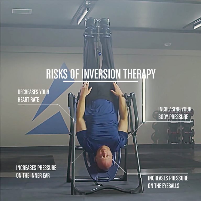 Inversion Table Exercises Your Body Posture Education & advice