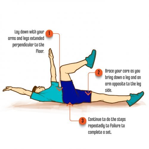 Core Exercises-DeadBug
