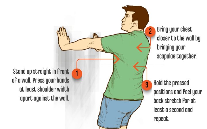 5 ScapulaPushUps 5 ScapulaPushUps