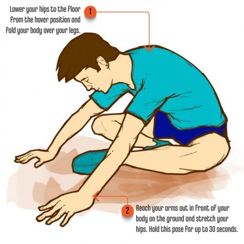 6 CoreExercises HipOpener