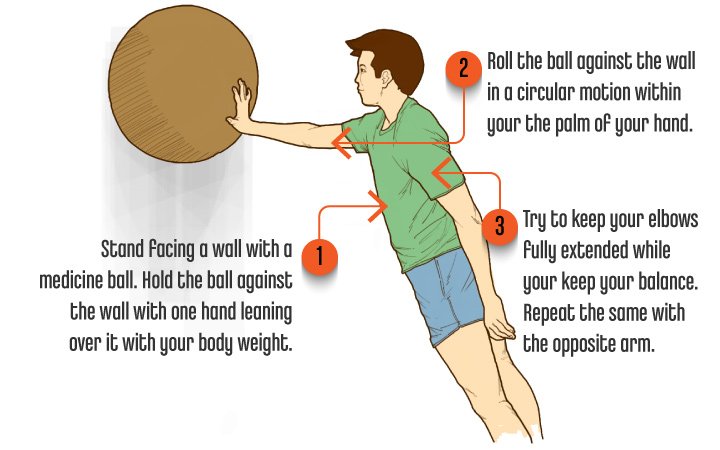 7 WallBallCircles 7 WallBallCircles