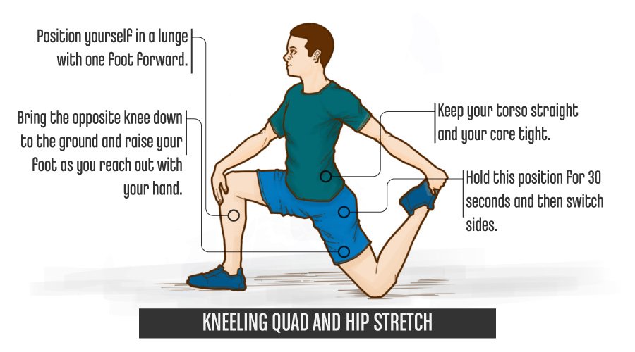 KneelingQuadHipStretch