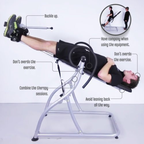 How Inversion Therapy Can Relieve a Pinched Nerve Your Body Posture