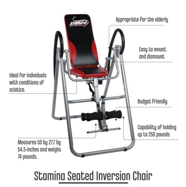 Inversion Table Vs. Inversion Chair What is the difference?