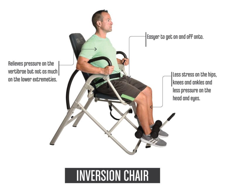 The Top Best Inversion Chairs for Back Pain Relief Your Body Posture