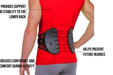 Athletic-Back-Braces