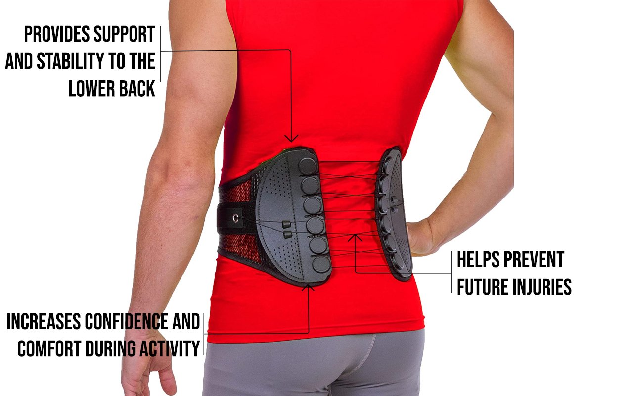 Athletic-Back-Braces