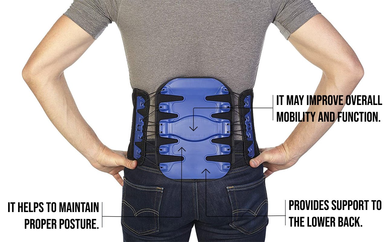 Lumbar-Braces