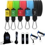 Bodylastics Stackable Tube Resistance Bands