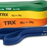 TRX Strength Bands